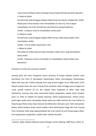 8
Tujuan kausal terdapat dalam Hubungan Kausal Dapat berlangsung dalam tiga pola :
a. Sebab ke akibat
Dari peristiwa yang dianggap sebagai sebab menuju kesimpulan sebagai efek. Sebab
Akibat pada intinya berpola A dan menyebabkan B. Selain itu, Pola A dapat
menyebabkan B,C,D dll. Jadi efek dari peristiwa bisa menjadi akibatnya.
Contoh : Lemparan anak itu menyebabkan jambu jatuh.
b. Akibat ke sebab
Dari peristiwa yang dianggap sebagai akibat menuju sebab yang mungkin telah
menimbulkan akibat.
Contoh : Yura ke Dokter dikarenakan sakit.
c. Akibat ke akibat
Dari akibat ke akibat yang lain tanpa menyebut sebab umum yang menimbulkan
kedua akibat.
Contoh : Kebakaran karena arus pendek itu menyebabkan adanya korban jiwa
berjatuhan.5
Di bawah ini contoh dari penalaran Induktif:
Seorang polisi lalu lintas mengamati proses peristiwa di tempat kejadian perkara suatu
kecelakaan lalu lintas di perempatan Rawamangun Muka, persimpangan Rawamangun
Muka-Utan Kayu dan Cililitan-Tanjung Priuk yang terjadi tanggal 10 juli 2000 pukul 12.30.
Sebuah sepeda motor dari arah Tanjung Priuk menabrak mobil sehingga pintu di bagian kiri
rusak, penyok sedalam 10 cm, dan sepeda motor tergeletak di dekat mobil yang
ditabraknya. Seorang saksi mata menuturkan bahwa pengendara sepeda motor terkapar
jatuh 1,5 meter di sebelah kiri sepeda motornya. Dalam pengamatannya, melalui proses
perhitungan waktu polisi menyatakan bahwa pada saat mobil melintas dari arah Cililitan ke
Rawamangun Muka lampu hijau menyala dan dibenarkan oleh para saksi. Polisi menyatakan
bahwa, dalam keadaan lampu merah sepeda motor berkecepatan tinggi dari arah Tanjung
Priuk menabrak mobil yang sedang berbelok dari arah selatan ke arah Rawamangun Muka.
Hasil pengamatan, pengendara sepeda motor terbukti bersalah.
5
Saryono, Djoko. Bahasa Indonesia untuk Karangan Ilmiah. (Malang: UMM Press, 2013), 24
 