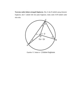 Teorema sudut dalam setengah lingkaran. Jika A dan B adalah ujung diameter
lingkaran, dan C adalah titik lain pada lingkaran, maka sudut ACB adalah sudut
siku-siku.

α

β

π–α π–β
β
α

2(α + β)

Gambar 13. Sudut α + β dalam lingkaran

 