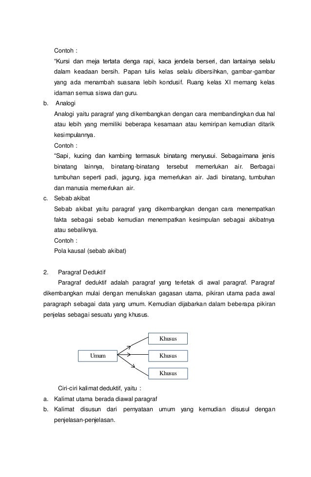 Makalah Bahasa Indonesia Tentang Paragraf Induktif Dan Deduktif Contoh Makalah