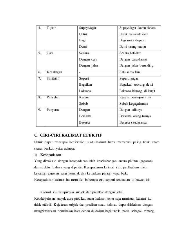 Makalah bahasa indonesia_kalimat_efektif