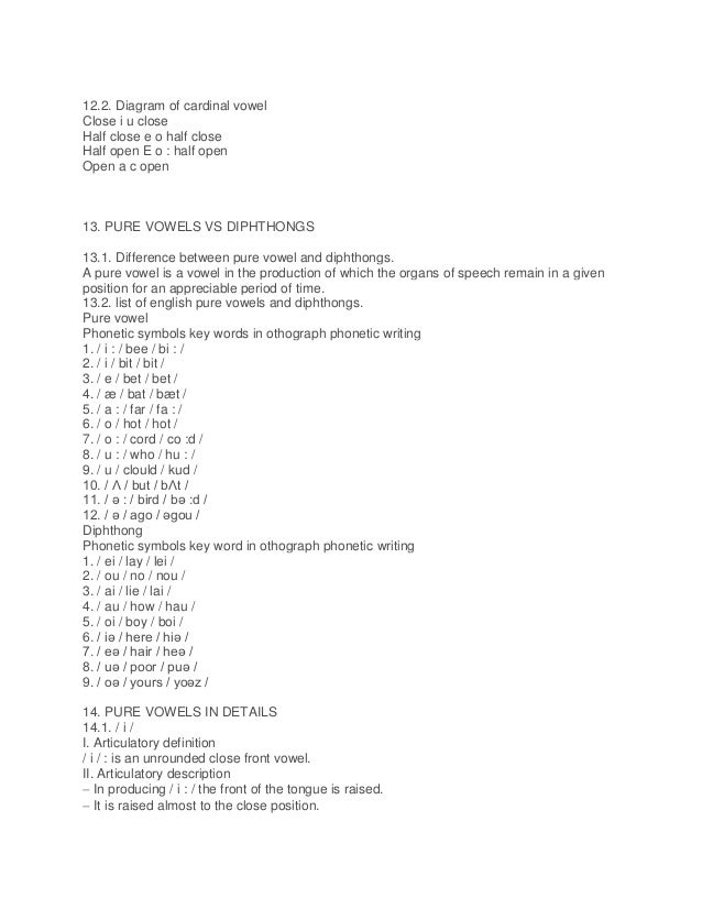 Makalah Bahasa Inggris