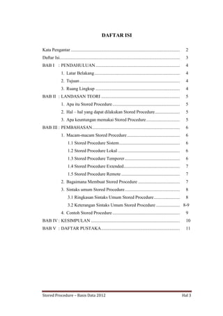 DAFTAR ISI
Kata Pengantar .................................................................................................

2

Daftar Isi...........................................................................................................

3

BAB I : PENDAHULUAN ...........................................................................

4

1. Latar Belakang ............................................................................

4

2. Tujuan .........................................................................................

4

3. Ruang Lingkup ...........................................................................

4

BAB II : LANDASAN TEORI ......................................................................

5

1. Apa itu Stored Procedure ............................................................

5

2. Hal – hal yang dapat dilakukan Stored Procedure ......................

5

3. Apa keuntungan memakai Stored Procedure ..............................

5

BAB III : PEMBAHASAN ..............................................................................

6

1. Macam-macam Stored Procedure ...............................................

6

1.1 Stored Procedure Sistem ......................................................

6

1.2 Stored Procedure Lokal .......................................................

6

1.3 Stored Procedure Temporer .................................................

6

1.4 Stored Procedure Extended..................................................

7

1.5 Stored Procedure Remote ....................................................

7

2. Bagaimana Membuat Stored Procedure .....................................

7

3. Sintaks umum Stored Procedure .................................................

8

3.1 Ringkasan Sintaks Umum Stored Procedure .......................

8

3.2 Keterangan Sintaks Umum Stored Procedure ..................... 8-9
4. Contoh Stored Procedure ............................................................

9

BAB IV : KESIMPULAN ...............................................................................

10

BAB V : DAFTAR PUSTAKA ......................................................................

11

Stored Procedure – Basis Data 2012

Hal 3

 