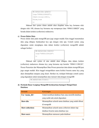 Basis Data Non Relasional: NoSQL dan MongoDB | PDF