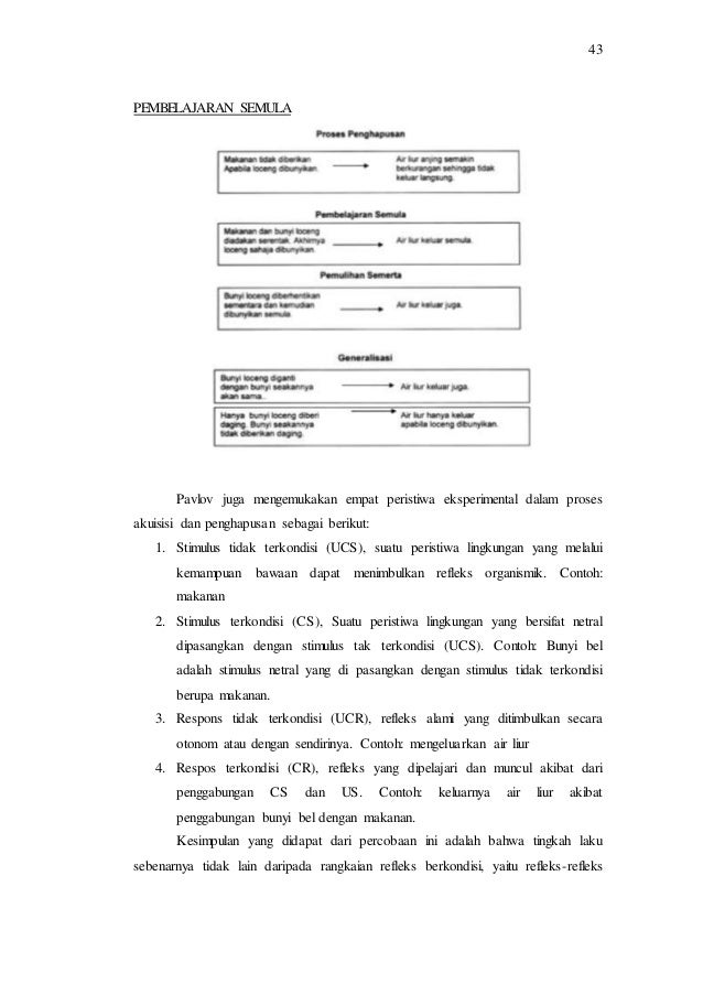 Makalah belajar dan_pembelajaran_pendidikan_matematika_2014