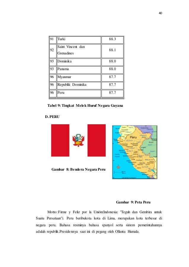 Makalah Benua Amerika Selatan