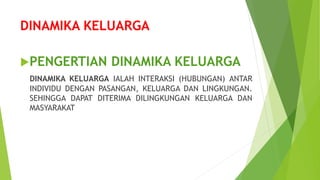 DINAMIKA KELUARGA
PENGERTIAN DINAMIKA KELUARGA
DINAMIKA KELUARGA IALAH INTERAKSI (HUBUNGAN) ANTAR
INDIVIDU DENGAN PASANGAN, KELUARGA DAN LINGKUNGAN.
SEHINGGA DAPAT DITERIMA DILINGKUNGAN KELUARGA DAN
MASYARAKAT
 