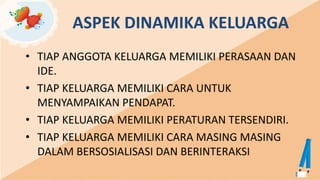 ASPEK DINAMIKA KELUARGA
• TIAP ANGGOTA KELUARGA MEMILIKI PERASAAN DAN
IDE.
• TIAP KELUARGA MEMILIKI CARA UNTUK
MENYAMPAIKAN PENDAPAT.
• TIAP KELUARGA MEMILIKI PERATURAN TERSENDIRI.
• TIAP KELUARGA MEMILIKI CARA MASING MASING
DALAM BERSOSIALISASI DAN BERINTERAKSI
 