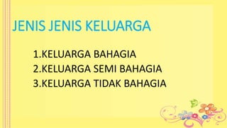 JENIS JENIS KELUARGA
1.KELUARGA BAHAGIA
2.KELUARGA SEMI BAHAGIA
3.KELUARGA TIDAK BAHAGIA
 