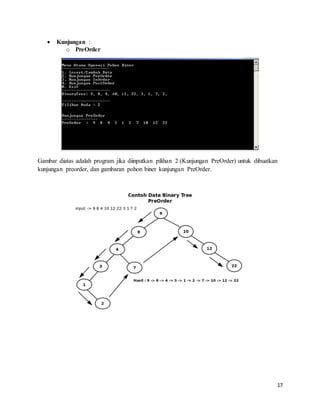 Makalah Kunjungan Binary Tree | DOCX