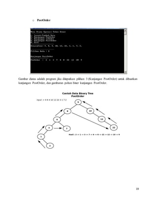 Makalah Kunjungan Binary Tree | DOCX