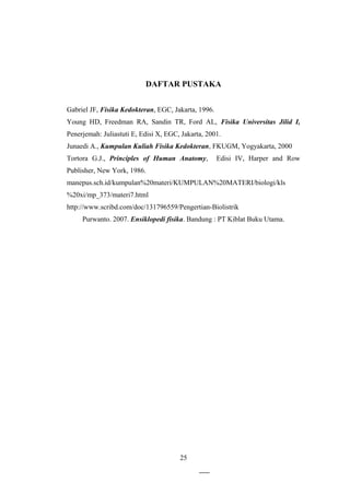 DAFTAR PUSTAKA
Gabriel JF, Fisika Kedokteran, EGC, Jakarta, 1996.
Young HD, Freedman RA, Sandin TR, Ford AL, Fisika Universitas Jilid I,
Penerjemah: Juliastuti E, Edisi X, EGC, Jakarta, 2001.
Junaedi A., Kumpulan Kuliah Fisika Kedokteran, FKUGM, Yogyakarta, 2000
Tortora G.J., Principles of Human Anatomy, Edisi IV, Harper and Row
Publisher, New York, 1986.
manepus.sch.id/kumpulan%20materi/KUMPULAN%20MATERI/biologi/kls
%20xi/mp_373/materi7.html
http://www.scribd.com/doc/131796559/Pengertian-Biolistrik
Purwanto. 2007. Ensiklopedi fisika. Bandung : PT Kiblat Buku Utama.
25
 