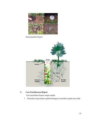 Desain/gambar biopori

V.

Cara Pemeliharaan Biopori
Cara memilihara biopori sangat mudah :
1

Pemeriksa tutup biopori apakah lubangnya tersumbat sampah atau tidak

10

 