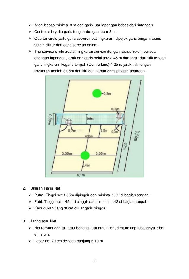 Makalah bola takrow