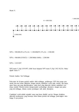 Mesin Y: 
NPVY = 900.000 (P/A,15%,16) + 1.500.000(P/F,15%,16) – 3.500.000 
NPVY = 900.000 (5.95423) + 1.500.000(0.10686) – 3.500.000 
NPVY = 2.019.097 
NPV mesin Y, Rp 2.019.097,- lebih besar daripada NPV mesin X, Rp 1.582.182,50,- Maka 
dipilih mesin Y. 
Periode Analisis Tak Terhingga 
Pada situsi ini di mana periode analisis tidak terhingga, perhitungan NPV dari semua arus 
masuk dan arus keluar dilakukan dengan metode capitalized worth (nilai modal). Jika hanya 
unsur biaya saja yang diperhitungkan, maka hasil yang diperoleh disebut capitalized cost 
(biaya modal). Metode tersbut mempermudah perbandinga alternative dengan usia pakai 
yang tak terhingga, dimana asumsi perulangan sulit untuk diterapkan. 
Capitalized worth adalah sejumlah uang yang harus dimiliki saat ini. Dengan demikian, 
diperoleh pembayaran yang besarnya sama selama periode tak terhingga pada tingkat suku 
bunga i% per periode. 
 
