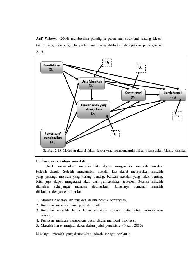 Proses Penelitian Masalah Variabel Dan Paradigma Penelitian