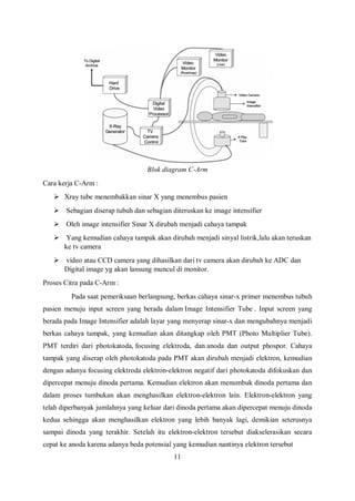 Blok diagram C-Arm
Cara kerja C-Arm :
 Xray tube menembakkan sinar X yang menembus pasien
 Sebagian diserap tubuh dan sebagian diteruskan ke image intensifier
 Oleh image intensifier Sinar X dirubah menjadi cahaya tampak
 Yang kemudian cahaya tampak akan dirubah menjadi sinyal listrik,lalu akan teruskan
ke tv camera
 video atau CCD camera yang dihasilkan dari tv camera akan dirubah ke ADC dan
Digital image yg akan lansung muncul di monitor.
Proses Citra pada C-Arm :
Pada saat pemeriksaan berlangsung, berkas cahaya sinar-x primer menembus tubuh
pasien menuju input screen yang berada dalam Image Intensifier Tube . Input screen yang
berada pada Image Intensifier adalah layar yang menyerap sinar-x dan mengubahnya menjadi
berkas cahaya tampak, yang kemudian akan ditangkap oleh PMT (Photo Multiplier Tube).
PMT terdiri dari photokatoda, focusing elektroda, dan anoda dan output phospor. Cahaya
tampak yang diserap oleh photokatoda pada PMT akan dirubah menjadi elektron, kemudian
dengan adanya focusing elektroda elektron-elektron negatif dari photokatoda difokuskan dan
dipercepat menuju dinoda pertama. Kemudian elektron akan menumbuk dinoda pertama dan
dalam proses tumbukan akan menghasilkan elektron-elektron lain. Elektron-elektron yang
telah diperbanyak jumlahnya yang keluar dari dinoda pertama akan dipercepat menuju dinoda
kedua sehingga akan menghasilkan elektron yang lebih banyak lagi, demikian seterusnya
sampai dinoda yang terakhir. Setelah itu elektron-elektron tersebut diakselerasikan secara
cepat ke anoda karena adanya beda potensial yang kemudian nantinya elektron tersebut
11
 