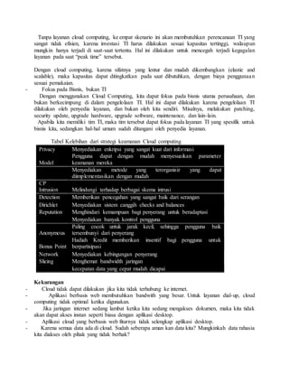 Tanpa layanan cloud computing, ke empat skenario ini akan membutuhkan perencanaan TI yang 
sangat tidak efisien, karena investasi TI harus dilakukan sesuai kapasitas tertinggi, walaupun 
mungkin hanya terjadi di saat-saat tertentu. Hal ini dilakukan untuk mencegah terjadi kegagalan 
layanan pada saat “peak time” tersebut. 
Dengan cloud computing, karena sifatnya yang lentur dan mudah dikembangkan (elastic and 
scalable), maka kapasitas dapat ditingkatkan pada saat dibutuhkan, dengan biaya penggunaa n 
sesuai pemakaian. 
- Fokus pada Bisnis, bukan TI 
Dengan menggunakan Cloud Computing, kita dapat fokus pada bisnis utama perusahaan, dan 
bukan berkecimpung di dalam pengelolaan TI. Hal ini dapat dilakukan karena pengelolaan TI 
dilakukan oleh penyedia layanan, dan bukan oleh kita sendiri. Misalnya, melakukan patching, 
security update, upgrade hardware, upgrade software, maintenance, dan lain-lain. 
Apabila kita memiliki tim TI, maka tim tersebut dapat fokus pada layanan TI yang spesifik untuk 
bisnis kita, sedangkan hal-hal umum sudah ditangani oleh penyedia layanan. 
Tabel Kelebihan dari strategi keamanan Cloud computing 
Privacy Menyediakan enkripsi yang sangat kuat dari informasi 
Model 
Pengguna dapat dengan mudah menyesuaikan parameter 
keamanan mereka 
Menyediakan metode yang terorganisir yang dapat 
diimplementasikan dengan mudah 
CP 
Intrusion Melindungi terhadap berbagai skema intrusi 
Detection Memberikan pencegahan yang sangat baik dari serangan 
Dirichlet Menyediakan sistem canggih checks and balances 
Reputation Menghindari kemampuan bagi penyerang untuk beradaptasi 
Menyediakan banyak kontrol pengguna 
Anonymous 
Paling cocok untuk jarak kecil, sehingga pengguna baik 
tersembunyi dari penyerang 
Bonus Point 
Hadiah Kredit memberikan insentif bagi pengguna untuk 
berpartisipasi 
Network Menyediakan kebingungan penyerang 
Slicing Menghemat bandwidth jaringan 
kecepatan data yang cepat mudah dicapai 
Kekurangan 
- Cloud tidak dapat dilakukan jika kita tidak terhubung ke internet. 
- Aplikasi berbasis web membutuhkan bandwith yang besar. Untuk layanan dial-up, cloud 
computing tidak optimal ketika digunakan. 
- Jika jaringan internet sedang lambat ketika kita sedang mengakses dokumen, maka kita tidak 
akan dapat akses instan seperti biasa dengan aplikasi desktop. 
- Aplikasi cloud yang berbasis web fiturnya tidak selengkap aplikasi desktop. 
- Karena semua data ada di cloud. Sudah seberapa aman kan data kita? Mungkinkah data rahasia 
kita diakses oleh pihak yang tidak berhak? 
 