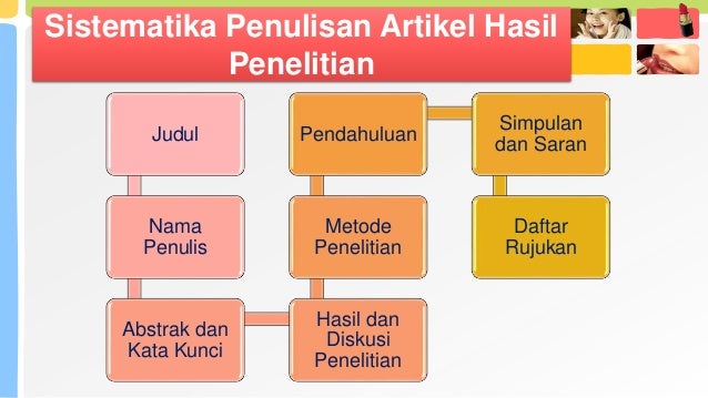 Makalah dan artikel