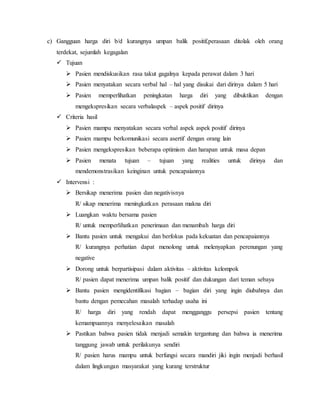 c) Gangguan harga diri b/d kurangnya umpan balik positif,perasaan ditolak oleh orang
terdekat, sejumlah kegagalan
 Tujuan
 Pasien mendiskusikan rasa takut gagalnya kepada perawat dalam 3 hari
 Pasien menyatakan secara verbal hal – hal yang disukai dari dirinya dalam 5 hari
 Pasien memperlihatkan peningkatan harga diri yang dibuktikan dengan
mengekspresikan secara verbalaspek – aspek positif dirinya
 Criteria hasil
 Pasien mampu menyatakan secara verbal aspek aspek positif dirinya
 Pasien mampu berkomunikasi secara asertif dengan orang lain
 Pasien mengekspresikan beberapa optimism dan harapan untuk masa depan
 Pasien menata tujuan – tujuan yang realities untuk dirinya dan
mendemonstrasikan keinginan untuk pencapaiannya
 Intervensi :
 Bersikap menerima pasien dan negativisnya
R/ sikap menerima meningkatkan perasaan makna diri
 Luangkan waktu bersama pasien
R/ untuk memperlihatkan penerimaan dan menambah harga diri
 Bantu pasien untuk mengakui dan berfokus pada kekuatan dan pencapaiannya
R/ kurangnya perhatian dapat menolong untuk melenyapkan perenungan yang
negative
 Dorong untuk berpartisipasi dalam aktivitas – aktivitas kelompok
R/ pasien dapat menerima umpan balik positif dan dukungan dari teman sebaya
 Bantu pasien mengidentifikasi bagian – bagian diri yang ingin diubahnya dan
bantu dengan pemecahan masalah terhadap usaha ini
R/ harga diri yang rendah dapat mengganggu persepsi pasien tentang
kemampuannya menyelesaikan masalah
 Pastikan bahwa pasien tidak menjadi semakin tergantung dan bahwa ia menerima
tanggung jawab untuk perilakunya sendiri
R/ pasien harus mampu untuk berfungsi secara mandiri jiki ingin menjadi berhasil
dalam lingkungan masyarakat yang kurang terstruktur
 