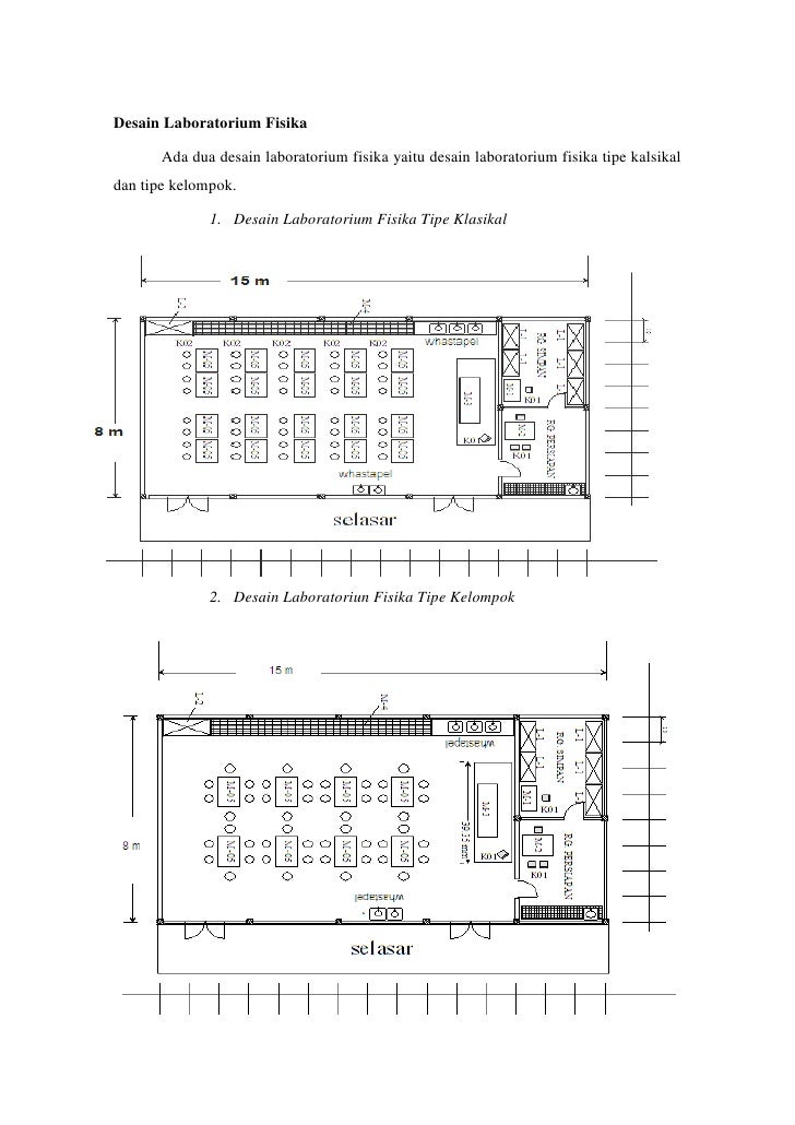 Desain Dan Fasilitas Lab Sekolah Desain Dan Fasilitas Lab Sekolah