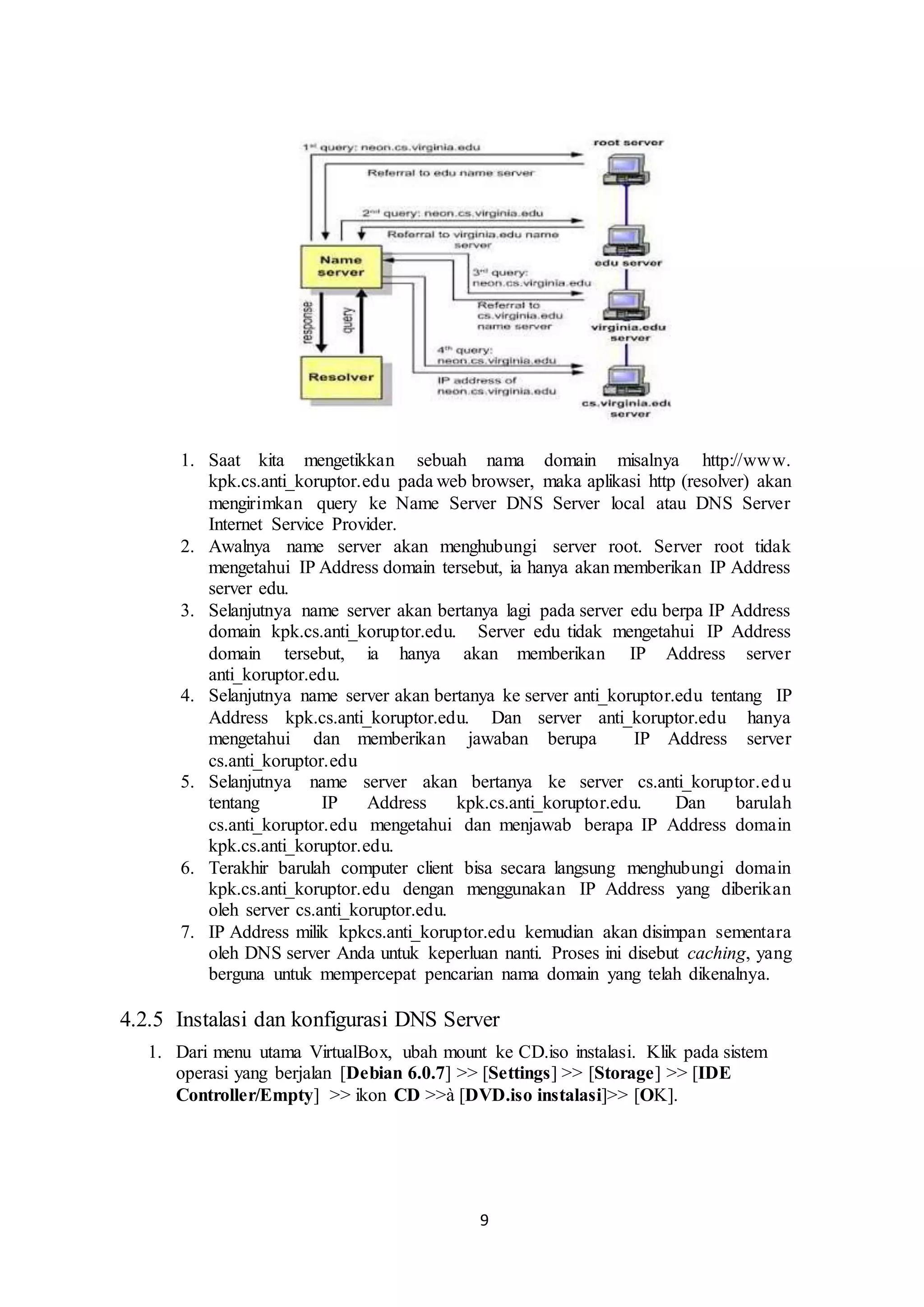 9
1. Saat kita mengetikkan sebuah nama domain misalnya http://www.
kpk.cs.anti_koruptor.edu pada web browser, maka aplikasi http (resolver) akan
mengirimkan query ke Name Server DNS Server local atau DNS Server
Internet Service Provider.
2. Awalnya name server akan menghubungi server root. Server root tidak
mengetahui IP Address domain tersebut, ia hanya akan memberikan IP Address
server edu.
3. Selanjutnya name server akan bertanya lagi pada server edu berpa IP Address
domain kpk.cs.anti_koruptor.edu. Server edu tidak mengetahui IP Address
domain tersebut, ia hanya akan memberikan IP Address server
anti_koruptor.edu.
4. Selanjutnya name server akan bertanya ke server anti_koruptor.edu tentang IP
Address kpk.cs.anti_koruptor.edu. Dan server anti_koruptor.edu hanya
mengetahui dan memberikan jawaban berupa IP Address server
cs.anti_koruptor.edu
5. Selanjutnya name server akan bertanya ke server cs.anti_koruptor.edu
tentang IP Address kpk.cs.anti_koruptor.edu. Dan barulah
cs.anti_koruptor.edu mengetahui dan menjawab berapa IP Address domain
kpk.cs.anti_koruptor.edu.
6. Terakhir barulah computer client bisa secara langsung menghubungi domain
kpk.cs.anti_koruptor.edu dengan menggunakan IP Address yang diberikan
oleh server cs.anti_koruptor.edu.
7. IP Address milik kpkcs.anti_koruptor.edu kemudian akan disimpan sementara
oleh DNS server Anda untuk keperluan nanti. Proses ini disebut caching, yang
berguna untuk mempercepat pencarian nama domain yang telah dikenalnya.
4.2.5 Instalasi dan konfigurasi DNS Server
1. Dari menu utama VirtualBox, ubah mount ke CD.iso instalasi. Klik pada sistem
operasi yang berjalan [Debian 6.0.7] >> [Settings] >> [Storage] >> [IDE
Controller/Empty] >> ikon CD >>à [DVD.iso instalasi]>> [OK].
 