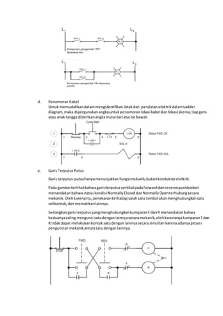 diagram skema genset listrik - Tips Membaca dan Menganalisis ...