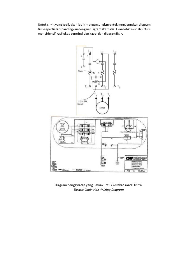 makalah diagram listrik industri makalah diagram listrik industri