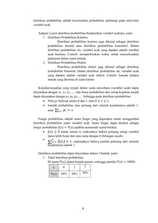 8
i=1
∑
distribusi probabilitas adalah keseluruhan probabilitas (peluang) pada nilai-nilai
variabel acak.
Adapun 2 jenis distribusi probabilitas berdasarkan variabel acaknya, yaitu:
1. Distribusi Probabilitas Kontinu.
Distribusi probabilitas kontinu juga dikenal sebagai distribusi
probabilitas normal atau distribusi probabilitas kumulatif. Dalam
distribusi probabilitas ini, variabel acak yang dipakai adalah variabel
acak kontinu. Contoh: memperkirakan waktu untuk menyelesaikan
pekerjaan dalam suatu antrian.
2. Distribusi Probabilitas Diskrit
Distribusi probabilitas diskrit juga dikenal sebagai distribusi
probabilitas binomial. Dalam distribusi probabilitas ini, variabel acak
yang dipakai adalah variabel acak diskrit. Contoh: banyak telepon
masuk yang diterima di suatu kantor.
Kejadian-kejadian yang terjadi dalam suatu percobaan (variabel acak) dapat
dinyatakan dengan 𝑥1, 𝑥2, 𝑥3, … , dan besar probabilitas dari setiap kejadian terjadi
dapat dinyatakan dengan 𝑝1, 𝑝2, 𝑝3, … . Sehingga pada distribusi probabilitas:
 Nilai 𝑝i berkisar antara 0 dan 1, atau 0 ≤ 𝑥 ≤ 1
 Jumlah probabilitas atau peluang dari seluruh kejadiannya adalah 1,
atau ∑𝑛 𝑝i = 1
Fungsi probabilitas adalah suatu fungsi yang digunakan untuk menggambar
distribusi probabilitas suatu variabel acak. Suatu fungsi dapat disebut sebagai
fungsi probabilitas ƒ(𝑥) = 𝑃(𝑥) apabila memenuhi syarat berikut.
 ƒ(𝑥) ≥ 0 untuk semua 𝑥, maksudnya bahwa peluang setiap variabel
harus lebih besar dari atau sama dengan 0 (bilangan cacah).
 𝑛
i=1 ƒ(𝑥i) = 1, maksudnya bahwa jumlah peluang dari seluruh
kejadiannya adalah 1.
Distribusi probabilitas dapat dinyatakan dalam 3 bentuk, yaitu:
1. Tabel distribusi probabilitas
Di mana 𝑃(𝑥) dalam bentuk persen, sehingga jumlah 𝑃(𝑥) = 100%
𝑥 0 1 2
𝑃(𝑥) 20% 50% 30%
 