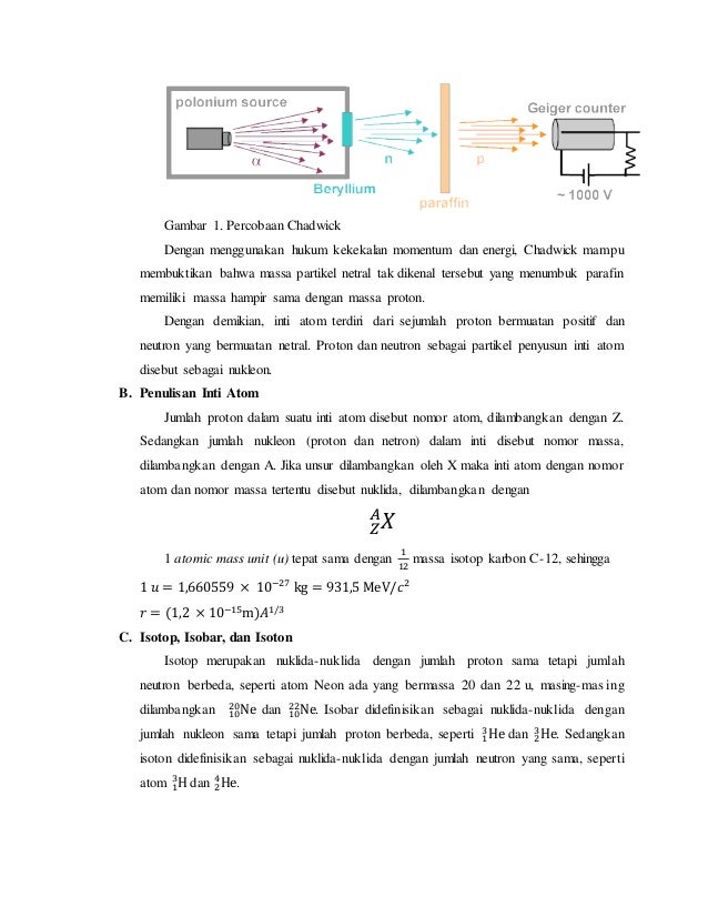 Makalah Fisika Atom Kelas 12 - Guru Paud