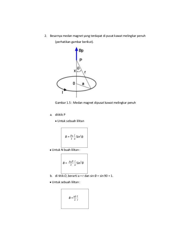 Contoh Soal Induksi Magnetik Pada Solenoida