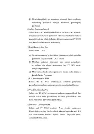 b) Menghubungi beberapa perusahaan lain untuk dapat membantu
mendukung penawaran sebagai perusahaan pendamping
pelelangan
10) Aditya Gautama alias AG
Selaku staf PT CCM mengkoordinasikan tim staf PT CCM untuk
mengurus seluruh proses penawaran termasuk melakukan evaluasi
prakualifikasi dan teknis terhadap dokumen penawaran PT CCM
dan perusahaan-perusahaan pendamping
11) Rudi Hamarul alias Rha
Selaku staf PT CCM
a) Melakukan evaluasi prakualifikasi dan evaluasi teknis terhadap
penawaran yang disusun PT CCM sendiri
b) Membuat dokumen penawaran atas naman perusahaan-
perusahaan lain sebagai pendamping bagi PT CCM untuk
mengikuti pelelangan
c) Menyerahkan hasil evaluasi penawaran beserta kertas kerjanya
kepada Panitia Pengadaan
12) RM Suhartono alias RMS
Selaku staf PT CCM memasukkan dokumen penawaran
perusahaan-perusahaan pendamping untuk mengikuti pelelangan.
13) Yusuf Sholikin alias YS
Selaku staf PT CCM memasukkan dokumen prakualifikasi dan
mengisi daftar hadir pemasukkan dokumen prakualifikasi atas
nama perusahaan-perusahaan pendamping.
14) Malemteta Ginting alias MG
Selaku staf PT CCM sekaligus Team Leader Manajemen
Konstruksi menerima hasil evaluasi rekanan konstruksi dari KS
dan menyerahkan hasilnya kepada Panitia Pengadaan untuk
dibuatkan Berita Acara.
 