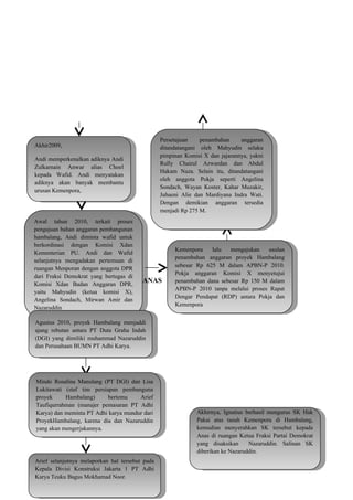 Kemenpora lalu mengajukan usulan
penambahan anggaran proyek Hambalang
sebesar Rp 625 M dalam APBN-P 2010.
Pokja anggaran Komisi X menyetujui
penambahan dana sebesar Rp 150 M dalam
APBN-P 2010 tanpa melalui proses Rapat
Dengar Pendapat (RDP) antara Pokja dan
Kemenpora
Kemenpora lalu mengajukan usulan
penambahan anggaran proyek Hambalang
sebesar Rp 625 M dalam APBN-P 2010.
Pokja anggaran Komisi X menyetujui
penambahan dana sebesar Rp 150 M dalam
APBN-P 2010 tanpa melalui proses Rapat
Dengar Pendapat (RDP) antara Pokja dan
Kemenpora
PERAN ANAS
URBANINGRUM
Akhir2009,
Andi memperkenalkan adiknya Andi
Zulkarnain Anwar alias Choel
kepada Wafid. Andi menyatakan
adiknya akan banyak membantu
urusan Kemenpora,
Akhir2009,
Andi memperkenalkan adiknya Andi
Zulkarnain Anwar alias Choel
kepada Wafid. Andi menyatakan
adiknya akan banyak membantu
urusan Kemenpora,
Awal tahun 2010, terkait proses
pengajuan bahan anggaran pembangunan
hambalang, Andi diminta wafid untuk
berkordinasi dengan Komisi Xdan
Kementerian PU. Andi dan Wafid
selanjutnya mengadakan pertemuan di
ruangan Menporan dengan anggota DPR
dari Fraksi Demokrat yang bertugas di
Komisi Xdan Badan Anggaran DPR,
yaitu Mahyudin (ketua komisi X),
Angelina Sondach, Mirwan Amir dan
Nazaruddin
Awal tahun 2010, terkait proses
pengajuan bahan anggaran pembangunan
hambalang, Andi diminta wafid untuk
berkordinasi dengan Komisi Xdan
Kementerian PU. Andi dan Wafid
selanjutnya mengadakan pertemuan di
ruangan Menporan dengan anggota DPR
dari Fraksi Demokrat yang bertugas di
Komisi Xdan Badan Anggaran DPR,
yaitu Mahyudin (ketua komisi X),
Angelina Sondach, Mirwan Amir dan
Nazaruddin
Persetujuan penambahan anggaran
ditandatangani oleh Mahyudin selaku
pimpinan Komisi X dan jajarannya, yakni
Rully Chairul Azwardan dan Abdul
Hakam Naza. Selain itu, ditandatangani
oleh anggota Pokja seperti Angelina
Sondach, Wayan Koster, Kahar Muzakir,
Juhaeni Alie dan Mardiyana Indra Wati.
Dengan demikian anggaran tersedia
menjadi Rp 275 M.
Persetujuan penambahan anggaran
ditandatangani oleh Mahyudin selaku
pimpinan Komisi X dan jajarannya, yakni
Rully Chairul Azwardan dan Abdul
Hakam Naza. Selain itu, ditandatangani
oleh anggota Pokja seperti Angelina
Sondach, Wayan Koster, Kahar Muzakir,
Juhaeni Alie dan Mardiyana Indra Wati.
Dengan demikian anggaran tersedia
menjadi Rp 275 M.
Agustus 2010, proyek Hambalang menjaddi
ajang rebutan antara PT Duta Graha Indah
(DGI) yang dimiliki muhammad Nazaruddin
dan Perusahaan BUMN PT Adhi Karya.
Agustus 2010, proyek Hambalang menjaddi
ajang rebutan antara PT Duta Graha Indah
(DGI) yang dimiliki muhammad Nazaruddin
dan Perusahaan BUMN PT Adhi Karya.
Mindo Rosalina Manulang (PT DGI) dan Lisa
Lukitawati (staf tim persiapan pembanguna
proyek Hambalang) bertemu Arief
Taufiqurrahman (manajer pemasaran PT Adhi
Karya) dan meminta PT Adhi karya mundur dari
ProyekHambalang, karena dia dan Nazaruddin
yang akan mengerjakannya.
Mindo Rosalina Manulang (PT DGI) dan Lisa
Lukitawati (staf tim persiapan pembanguna
proyek Hambalang) bertemu Arief
Taufiqurrahman (manajer pemasaran PT Adhi
Karya) dan meminta PT Adhi karya mundur dari
ProyekHambalang, karena dia dan Nazaruddin
yang akan mengerjakannya.
Arief selanjutnya melaporkan hal tersebut pada
Kepala Divisi Konstruksi Jakarta 1 PT Adhi
Karya Teuku Bagus Mokhamad Noor.
Arief selanjutnya melaporkan hal tersebut pada
Kepala Divisi Konstruksi Jakarta 1 PT Adhi
Karya Teuku Bagus Mokhamad Noor.
Akhirnya, Ignatius berhasil mengurus SK Hak
Pakai atas tanah Kemenpora di Hambalang,
kemudian menyerahkan SK tersebut kepada
Anas di ruangan Ketua Fraksi Partai Demokrat
yang disaksikan Nazaruddin. Salinan SK
diberikan ke Nazaruddin.
Akhirnya, Ignatius berhasil mengurus SK Hak
Pakai atas tanah Kemenpora di Hambalang,
kemudian menyerahkan SK tersebut kepada
Anas di ruangan Ketua Fraksi Partai Demokrat
yang disaksikan Nazaruddin. Salinan SK
diberikan ke Nazaruddin.
 