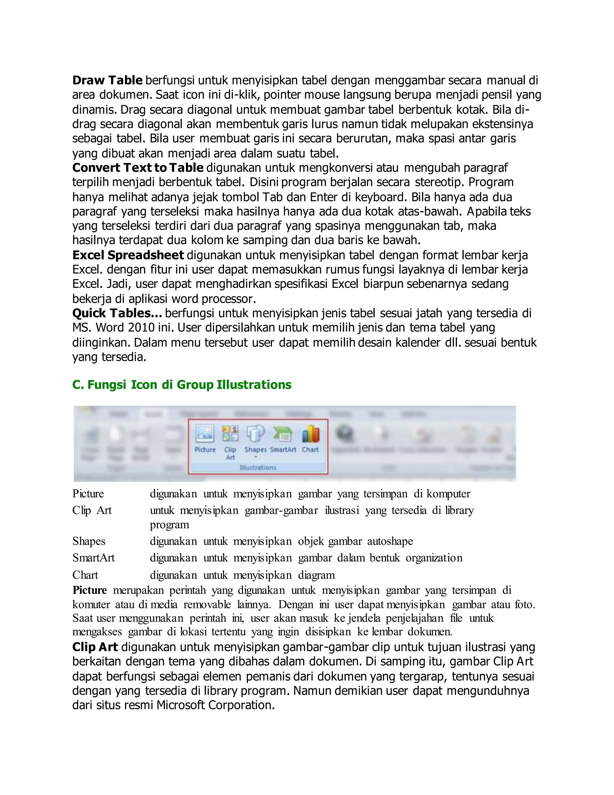 Draw Table berfungsi untuk menyisipkan tabel dengan menggambar secara manual di
area dokumen. Saat icon ini di-klik, pointer mouse langsung berupa menjadi pensil yang
dinamis. Drag secara diagonal untuk membuat gambar tabel berbentuk kotak. Bila di-
drag secara diagonal akan membentuk garis lurus namun tidak melupakan ekstensinya
sebagai tabel. Bila user membuat garis ini secara berurutan, maka spasi antar garis
yang dibuat akan menjadi area dalam suatu tabel.
Convert Text to Table digunakan untuk mengkonversi atau mengubah paragraf
terpilih menjadi berbentuk tabel. Disini program berjalan secara stereotip. Program
hanya melihat adanya jejak tombol Tab dan Enter di keyboard. Bila hanya ada dua
paragraf yang terseleksi maka hasilnya hanya ada dua kotak atas-bawah. Apabila teks
yang terseleksi terdiri dari dua paragraf yang spasinya menggunakan tab, maka
hasilnya terdapat dua kolom ke samping dan dua baris ke bawah.
Excel Spreadsheet digunakan untuk menyisipkan tabel dengan format lembar kerja
Excel. dengan fitur ini user dapat memasukkan rumus fungsi layaknya di lembar kerja
Excel. Jadi, user dapat menghadirkan spesifikasi Excel biarpun sebenarnya sedang
bekerja di aplikasi word processor.
Quick Tables… berfungsi untuk menyisipkan jenis tabel sesuai jatah yang tersedia di
MS. Word 2010 ini. User dipersilahkan untuk memilih jenis dan tema tabel yang
diinginkan. Dalam menu tersebut user dapat memilih desain kalender dll. sesuai bentuk
yang tersedia.
C. Fungsi Icon di Group Illustrations
Picture digunakan untuk menyisipkan gambar yang tersimpan di komputer
Clip Art untuk menyisipkan gambar-gambar ilustrasi yang tersedia di library
program
Shapes digunakan untuk menyisipkan objek gambar autoshape
SmartArt digunakan untuk menyisipkan gambar dalam bentuk organization
Chart digunakan untuk menyisipkan diagram
Picture merupakan perintah yang digunakan untuk menyisipkan gambar yang tersimpan di
komuter atau di media removable lainnya. Dengan ini user dapat menyisipkan gambar atau foto.
Saat user menggunakan perintah ini, user akan masuk ke jendela penjelajahan file untuk
mengakses gambar di lokasi tertentu yang ingin disisipkan ke lembar dokumen.
Clip Art digunakan untuk menyisipkan gambar-gambar clip untuk tujuan ilustrasi yang
berkaitan dengan tema yang dibahas dalam dokumen. Di samping itu, gambar Clip Art
dapat berfungsi sebagai elemen pemanis dari dokumen yang tergarap, tentunya sesuai
dengan yang tersedia di library program. Namun demikian user dapat mengunduhnya
dari situs resmi Microsoft Corporation.
 
