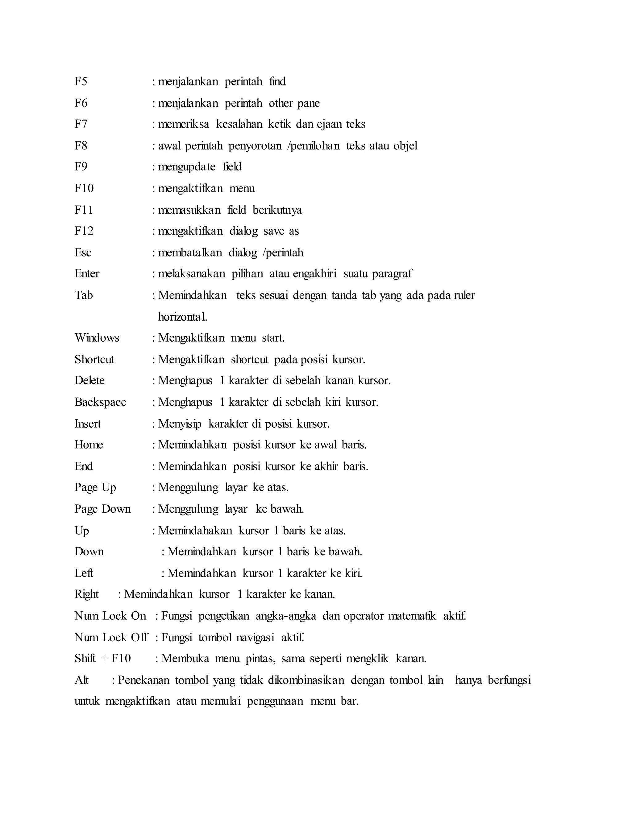 F5 : menjalankan perintah find
F6 : menjalankan perintah other pane
F7 : memeriksa kesalahan ketik dan ejaan teks
F8 : awal perintah penyorotan /pemilohan teks atau objel
F9 : mengupdate field
F10 : mengaktifkan menu
F11 : memasukkan field berikutnya
F12 : mengaktifkan dialog save as
Esc : membatalkan dialog /perintah
Enter : melaksanakan pilihan atau engakhiri suatu paragraf
Tab : Memindahkan teks sesuai dengan tanda tab yang ada pada ruler
horizontal.
Windows : Mengaktifkan menu start.
Shortcut : Mengaktifkan shortcut pada posisi kursor.
Delete : Menghapus 1 karakter di sebelah kanan kursor.
Backspace : Menghapus 1 karakter di sebelah kiri kursor.
Insert : Menyisip karakter di posisi kursor.
Home : Memindahkan posisi kursor ke awal baris.
End : Memindahkan posisi kursor ke akhir baris.
Page Up : Menggulung layar ke atas.
Page Down : Menggulung layar ke bawah.
Up : Memindahakan kursor 1 baris ke atas.
Down : Memindahkan kursor 1 baris ke bawah.
Left : Memindahkan kursor 1 karakter ke kiri.
Right : Memindahkan kursor 1 karakter ke kanan.
Num Lock On : Fungsi pengetikan angka-angka dan operator matematik aktif.
Num Lock Off : Fungsi tombol navigasi aktif.
Shift + F10 : Membuka menu pintas, sama seperti mengklik kanan.
Alt : Penekanan tombol yang tidak dikombinasikan dengan tombol lain hanya berfungsi
untuk mengaktifkan atau memulai penggunaan menu bar.
 