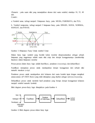 •Numeris : yaitu suatu nilai yang menunjukkan ukuran dari suatu variabel, misalnya 10, 35, 40
dsb.
Contoh :
a. Variabel umur, terbagi menjadi 3 himpunan fuzzy, yaitu: MUDA, PAROBAYA, dan TUA.
b. Variabel temperatur, terbagi menjadi 5 himpunan fuzzy, yaitu: DINGIN, SEJUK, NORMAL,
HANGAT, dan PANAS.
Gambar 3. Himpunan Fuzzy Untuk variabel Umur
Dalam fuzzy logic variabel yang bersifat kabur tersebut direpresentasikan sebagai sebuah
himpunan yang anggotanya adalah suatu nilai crisp dan derajat keanggotaannya (membership
function) dalam himpunan tersebut
Proses-proses dalam fuzzy logic adalah fuzzifikasi, penalaran (reasoning), dan defuzzifikasi:
Fuzzifikasi: merupakan proses untuk mendapatkan derajat keanggotaan dari sebuah nilai
numerik masukan (crisp)
Penalaran: proses untuk mendapatkan aksi keluaran dari suatu kondisi input dengan mengikuti
aturan-aturan (IF-THEN Rules) yang telah ditetapkan yang disebut sebagai inference/reasoning.
Defuzzifikasi: proses untuk merubah hasil penalaran yang berupa derajat keanggotaan keluaran
menjadi variabel numerik kembali.
Blok diagram proses fuzzy logic ditunjukkan pada Gambar 4.
Gambar 4: Blok diagram proses dalam fuzzy logic
 