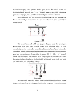 melalui lintasan yang sama geraknya disebut gerak osilasi. Jika sebuah sistem fisis
berosilasi dibawah pengaruh gaya F = -kx , dimana F adalah gaya-pemulih, k konstantagaya dan x simpangan, maka gerak benda ini adalah gerak harmonik sederhana.
Salah satu sistem fisis yang mengikuti gerak harmonik sederhana adalah PegasBenda. Sistem ini dapat dipergunakan untuk menentukan besar percepatan gravitasi bumi
disuatu tempat.
Pegas

Bila sebuah benda pada salah satu ujungnya dipegang tetap, dan sebuah gaya
F dikerjakan pada ujung yang lainnya, maka pada umumnya benda itu akan
mengalami perubahan panjang Dx. Untuk bahan-bahan atau benda-benda tertentu, dan
dalam batas tertentu perubahan panjang tersebut besarnya berbanding lurus dengan besar
gaya yang menyebabkannya. Secara skalar dinyatakan oleh : F = k.Dx ( 2.1) dengan k
adalah sebuah konstanta dan gambaran inilah yang dinyatakan dengan hukum Hooke.
Harus diperhatikan bahwa hukum Hooke ini tidak berlaku pada semua benda atau bahan
dan untuk semua gaya yang bekerja padanya.

Bila benda yang diberi gaya tersebut adalah sebuah pegas yang digantung vertikal
dengan panjang awalnya xo, maka pegas tersebut akan mengalami penambahan panjang

4

 