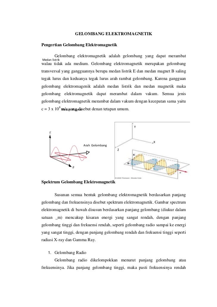 Pengertian Gelombang Elektromagnetik