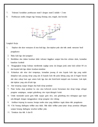 Standing Rambu Makalah geomatika | DOCX