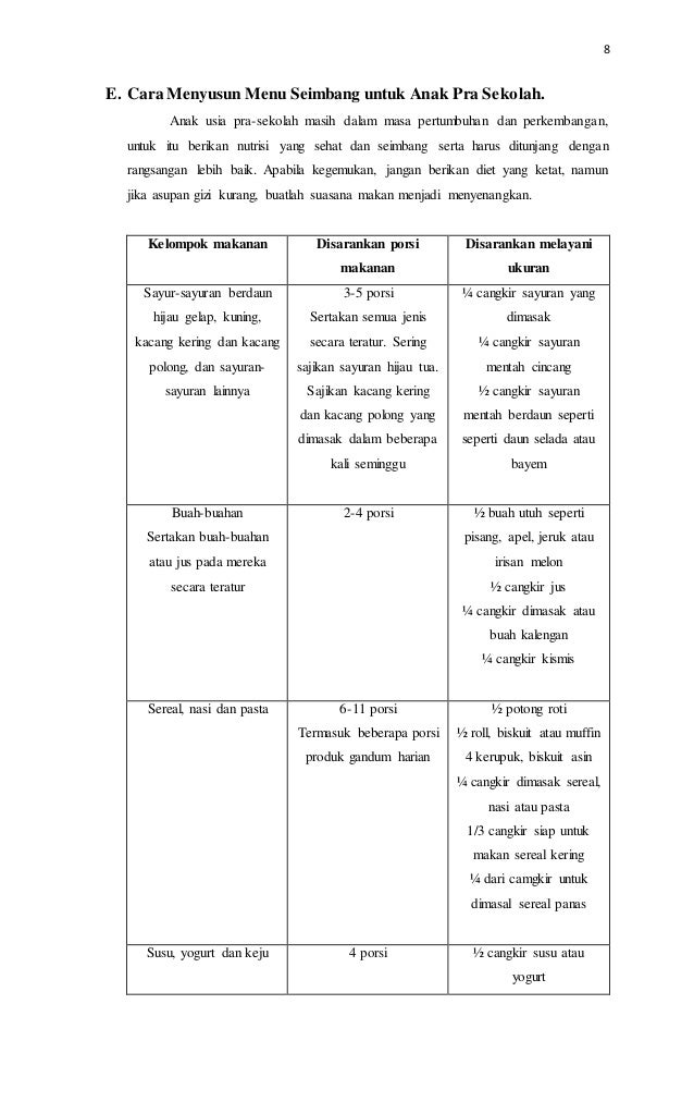 Makalah Makanan Pra Sekolah Gizi dan Diet 