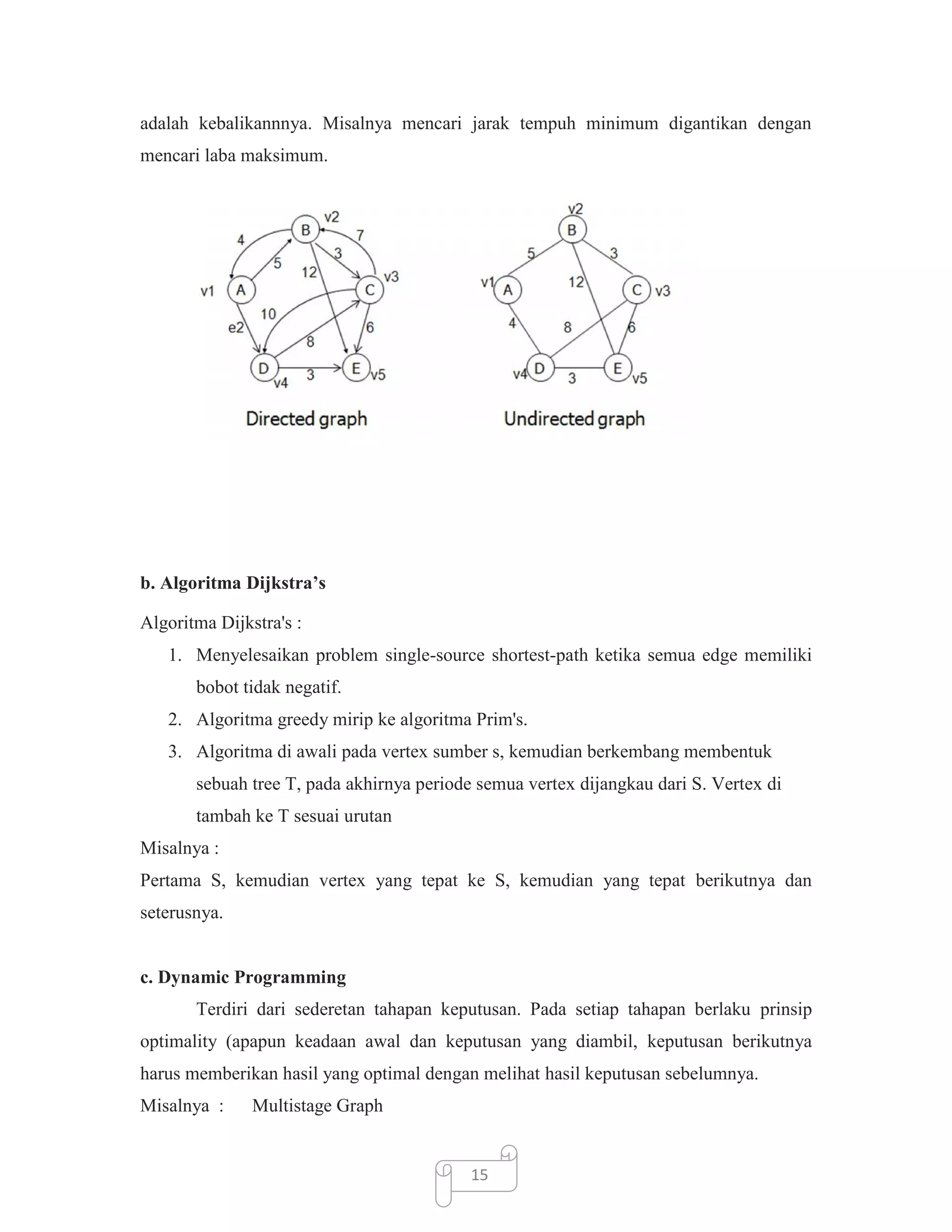 adalah kebalikannnya. Misalnya mencari jarak tempuh minimum digantikan dengan
mencari laba maksimum.

b. Algoritma Dijkstra’s
Algoritma Dijkstra's :
1. Menyelesaikan problem single-source shortest-path ketika semua edge memiliki
bobot tidak negatif.
2. Algoritma greedy mirip ke algoritma Prim's.
3. Algoritma di awali pada vertex sumber s, kemudian berkembang membentuk
sebuah tree T, pada akhirnya periode semua vertex dijangkau dari S. Vertex di
tambah ke T sesuai urutan
Misalnya :
Pertama S, kemudian vertex yang tepat ke S, kemudian yang tepat berikutnya dan
seterusnya.

c. Dynamic Programming
Terdiri dari sederetan tahapan keputusan. Pada setiap tahapan berlaku prinsip
optimality (apapun keadaan awal dan keputusan yang diambil, keputusan berikutnya
harus memberikan hasil yang optimal dengan melihat hasil keputusan sebelumnya.
Misalnya :

Multistage Graph

15

 