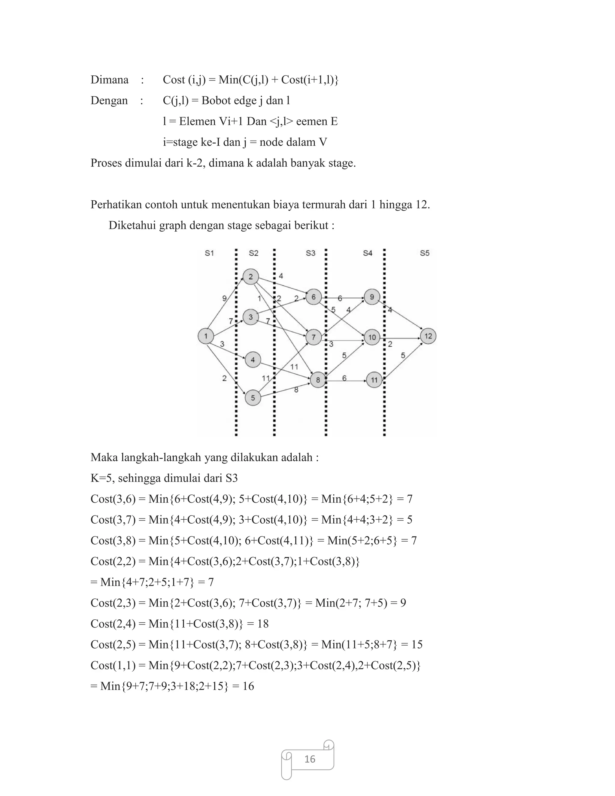 Dimana :

Cost (i,j) = Min(C(j,l) + Cost(i+1,l)}

Dengan

C(j,l) = Bobot edge j dan l

:

l = Elemen Vi+1 Dan <j,l> eemen E
i=stage ke-I dan j = node dalam V
Proses dimulai dari k-2, dimana k adalah banyak stage.

Perhatikan contoh untuk menentukan biaya termurah dari 1 hingga 12.
Diketahui graph dengan stage sebagai berikut :

Maka langkah-langkah yang dilakukan adalah :
K=5, sehingga dimulai dari S3
Cost(3,6) = Min{6+Cost(4,9); 5+Cost(4,10)} = Min{6+4;5+2} = 7
Cost(3,7) = Min{4+Cost(4,9); 3+Cost(4,10)} = Min{4+4;3+2} = 5
Cost(3,8) = Min{5+Cost(4,10); 6+Cost(4,11)} = Min(5+2;6+5} = 7
Cost(2,2) = Min{4+Cost(3,6);2+Cost(3,7);1+Cost(3,8)}
= Min{4+7;2+5;1+7} = 7
Cost(2,3) = Min{2+Cost(3,6); 7+Cost(3,7)} = Min(2+7; 7+5) = 9
Cost(2,4) = Min{11+Cost(3,8)} = 18
Cost(2,5) = Min{11+Cost(3,7); 8+Cost(3,8)} = Min(11+5;8+7} = 15
Cost(1,1) = Min{9+Cost(2,2);7+Cost(2,3);3+Cost(2,4),2+Cost(2,5)}
= Min{9+7;7+9;3+18;2+15} = 16

16

 