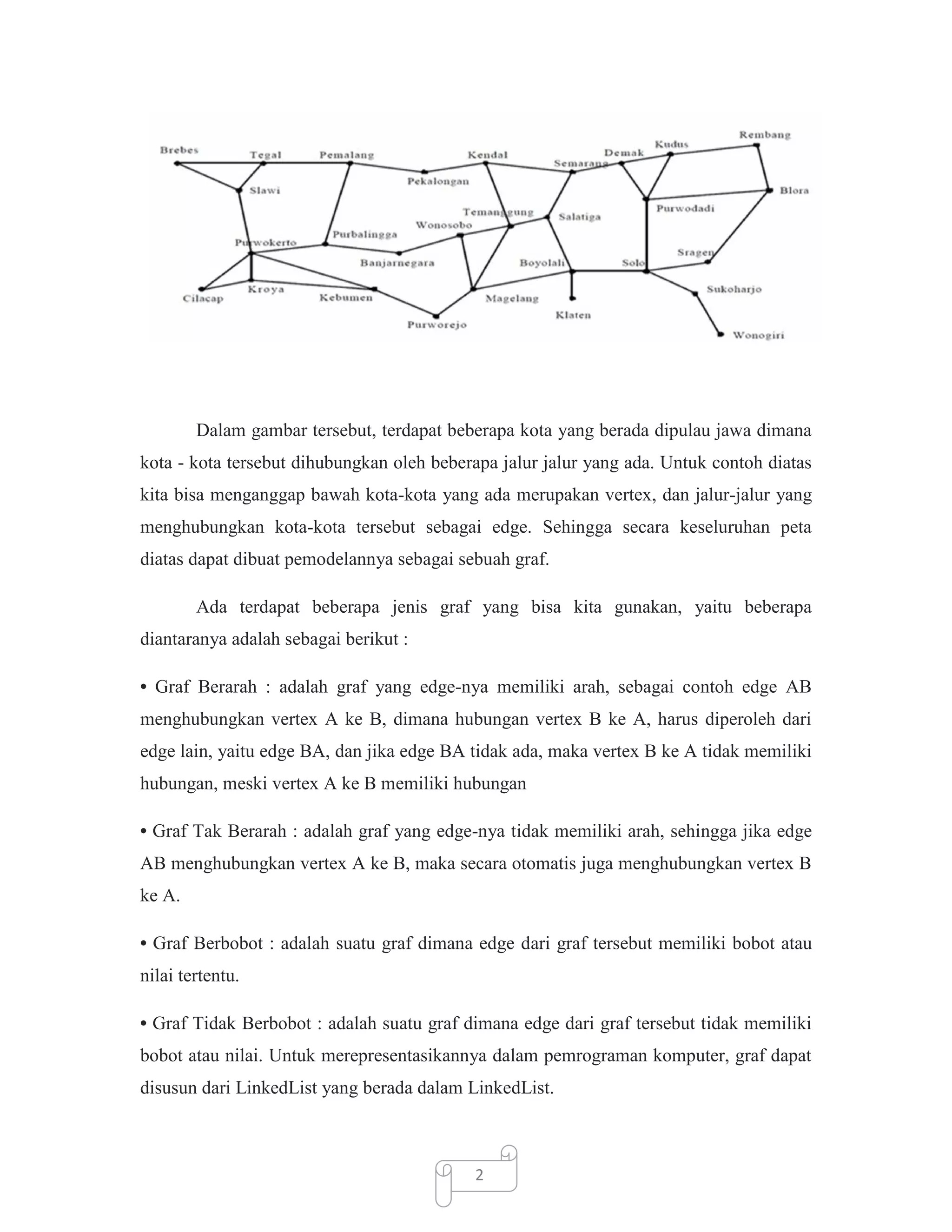 Dalam gambar tersebut, terdapat beberapa kota yang berada dipulau jawa dimana
kota - kota tersebut dihubungkan oleh beberapa jalur jalur yang ada. Untuk contoh diatas
kita bisa menganggap bawah kota-kota yang ada merupakan vertex, dan jalur-jalur yang
menghubungkan kota-kota tersebut sebagai edge. Sehingga secara keseluruhan peta
diatas dapat dibuat pemodelannya sebagai sebuah graf.
Ada terdapat beberapa jenis graf yang bisa kita gunakan, yaitu beberapa
diantaranya adalah sebagai berikut :
• Graf Berarah : adalah graf yang edge-nya memiliki arah, sebagai contoh edge AB
menghubungkan vertex A ke B, dimana hubungan vertex B ke A, harus diperoleh dari
edge lain, yaitu edge BA, dan jika edge BA tidak ada, maka vertex B ke A tidak memiliki
hubungan, meski vertex A ke B memiliki hubungan
• Graf Tak Berarah : adalah graf yang edge-nya tidak memiliki arah, sehingga jika edge
AB menghubungkan vertex A ke B, maka secara otomatis juga menghubungkan vertex B
ke A.
• Graf Berbobot : adalah suatu graf dimana edge dari graf tersebut memiliki bobot atau
nilai tertentu.
• Graf Tidak Berbobot : adalah suatu graf dimana edge dari graf tersebut tidak memiliki
bobot atau nilai. Untuk merepresentasikannya dalam pemrograman komputer, graf dapat
disusun dari LinkedList yang berada dalam LinkedList.

2

 