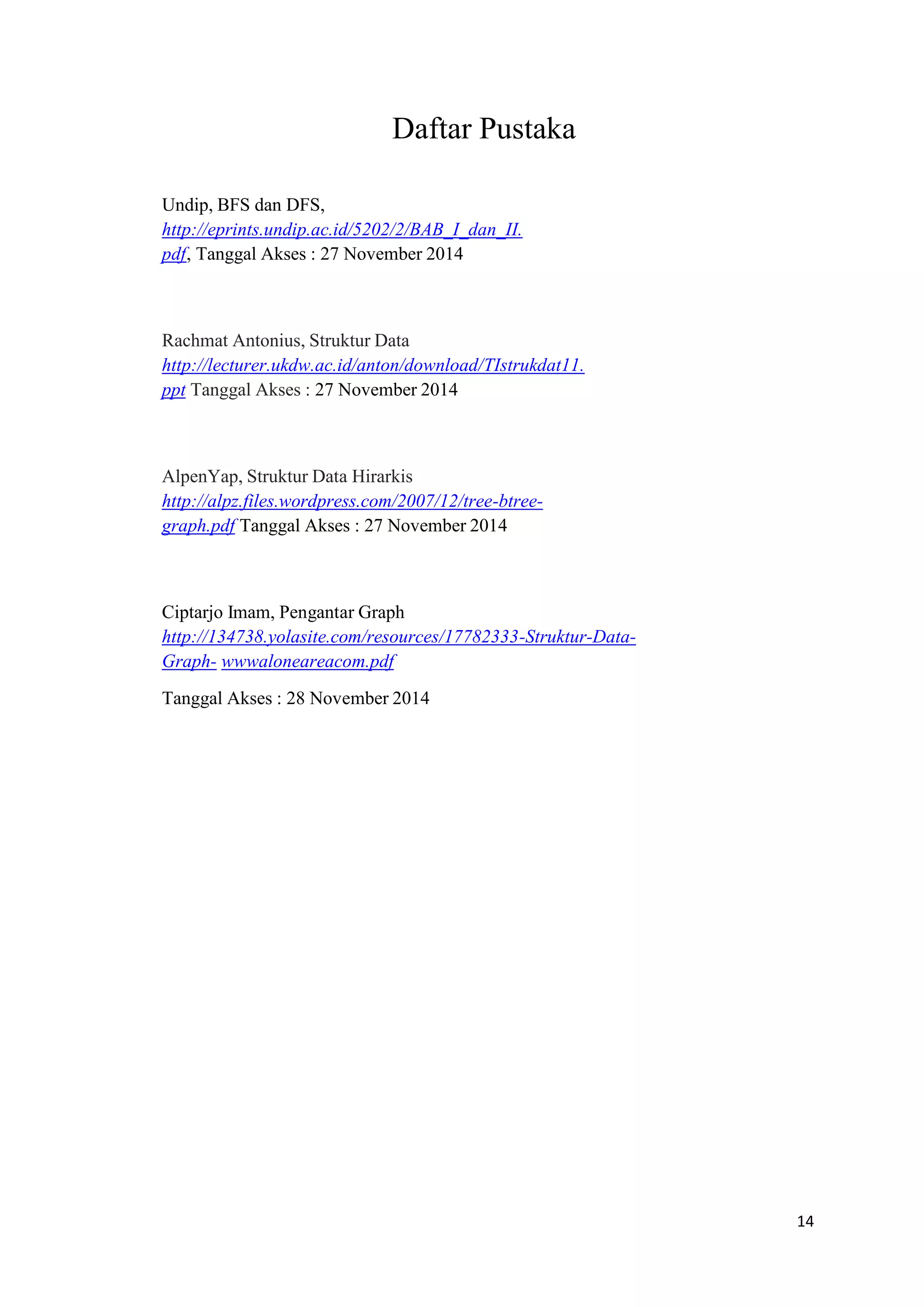 14 
Daftar Pustaka 
Undip, BFS dan DFS, http://eprints.undip.ac.id/5202/2/BAB_I_dan_II. pdf, Tanggal Akses : 27 November 2014 
Rachmat Antonius, Struktur Data http://lecturer.ukdw.ac.id/anton/download/TIstrukdat11. ppt Tanggal Akses : 27 November 2014 
AlpenYap, Struktur Data Hirarkis http://alpz.files.wordpress.com/2007/12/tree-btree- graph.pdf Tanggal Akses : 27 November 2014 
Ciptarjo Imam, Pengantar Graph http://134738.yolasite.com/resources/17782333-Struktur-Data- Graph- wwwaloneareacom.pdf 
Tanggal Akses : 28 November 2014 
