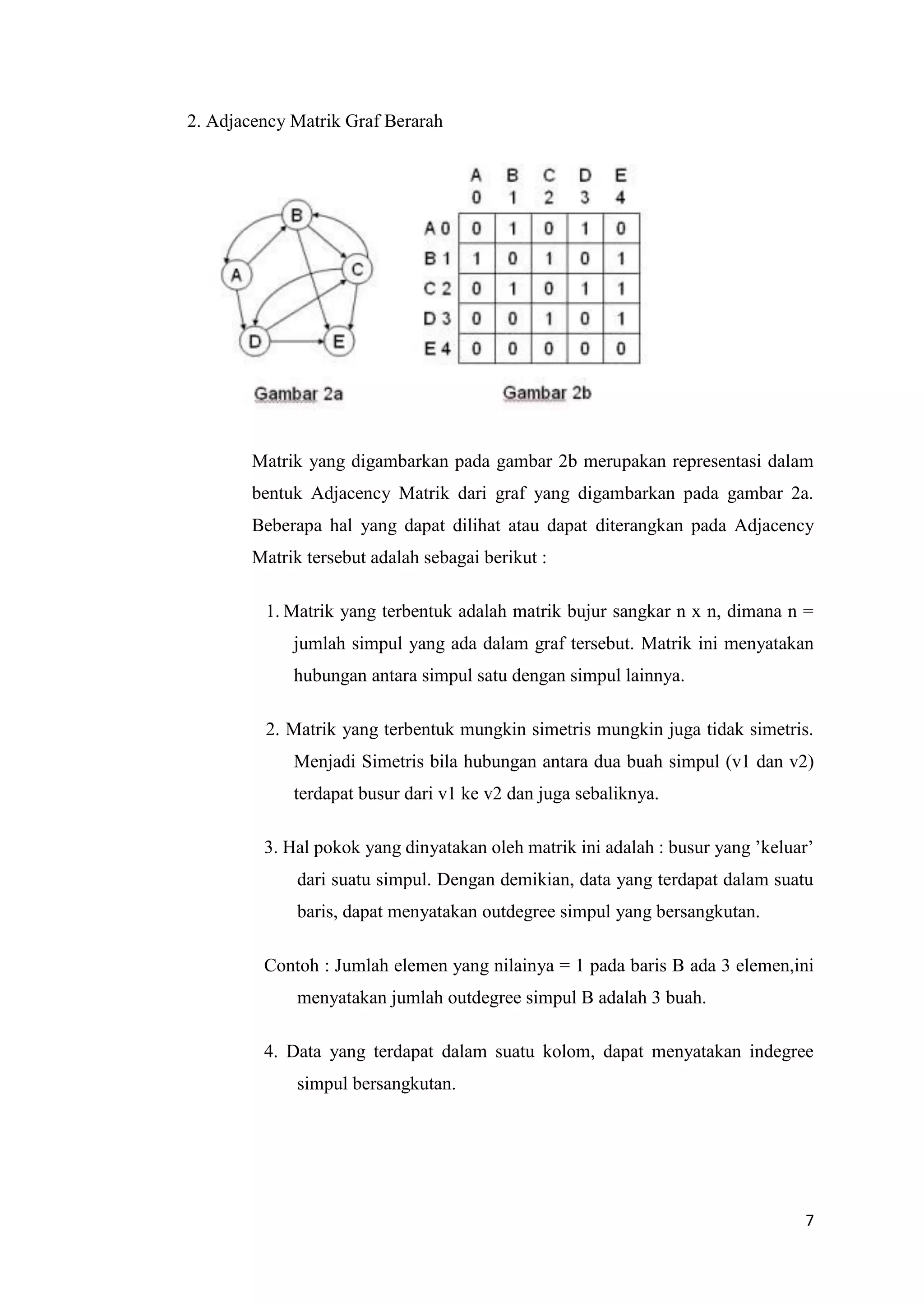 7 
2. Adjacency Matrik Graf Berarah 
Matrik yang digambarkan pada gambar 2b merupakan representasi dalam bentuk Adjacency Matrik dari graf yang digambarkan pada gambar 2a. Beberapa hal yang dapat dilihat atau dapat diterangkan pada Adjacency Matrik tersebut adalah sebagai berikut : 
1. Matrik yang terbentuk adalah matrik bujur sangkar n x n, dimana n = jumlah simpul yang ada dalam graf tersebut. Matrik ini menyatakan hubungan antara simpul satu dengan simpul lainnya. 
2. Matrik yang terbentuk mungkin simetris mungkin juga tidak simetris. Menjadi Simetris bila hubungan antara dua buah simpul (v1 dan v2) terdapat busur dari v1 ke v2 dan juga sebaliknya. 
3. Hal pokok yang dinyatakan oleh matrik ini adalah : busur yang ’keluar’ dari suatu simpul. Dengan demikian, data yang terdapat dalam suatu baris, dapat menyatakan outdegree simpul yang bersangkutan. 
Contoh : Jumlah elemen yang nilainya = 1 pada baris B ada 3 elemen,ini menyatakan jumlah outdegree simpul B adalah 3 buah. 
4. Data yang terdapat dalam suatu kolom, dapat menyatakan indegree simpul bersangkutan.  