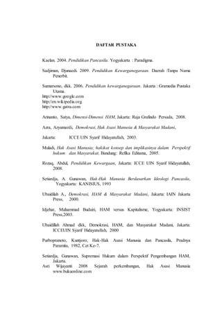 DAFTAR PUSTAKA 
Kaelan. 2004. Pendidikan Pancasila. Yogyakarta : Paradigma. 
Sadjiman, Djunaedi. 2009. Pendidikan Kewarganegaraan. Daerah :Tanpa Nama 
20 
Penerbit. 
Sumarsono, dkk. 2006. Pendidikan kewarganegaraan. Jakarta : Gramedia Pustaka 
Utama. 
http://www.google.com 
http://en.wikipedia.org 
http://www.gatra.com 
Arinanto, Satya, Dimensi-Dimensi HAM, Jakarta: Raja Grafindo Persada, 2008. 
Azra, Azyumardi, Demokrasi, Hak Asasi Manusia & Masyarakat Madani, 
Jakarta: ICCE UIN Syarif Hidayatullah, 2003. 
Muladi, Hak Asasi Manusia; hakikat konsep dan implikasinya dalam Perspektif 
hukum dan Masyarakat, Bandung: Refika Editama, 2005. 
Rozaq, Abdul, Pendidikan Kewargaan, Jakarta: ICCE UIN Syarif Hidayatullah, 
2008. 
Setiardja, A. Gunawan, Hak-Hak Manusia Berdasarkan Ideologi Pancasila, 
Yogyakarta: KANISIUS, 1993 
Ubaidilah A., Demokrasi, HAM & Masyarakat Madani, Jakarta: IAIN Jakarta 
Press, 2000. 
Idjehar, Muhammad Budairi, HAM versus Kapitalisme, Yogyakarta: INSIST 
Press,2003. 
Ubaidillah Ahmad dkk, Demokrasi, HAM, dan Masyarakat Madani, Jakarta: 
ICCEUIN Syarif Hidayatullah, 2000 
Purbopranoto, Kuntjoro, Hak-Hak Asasi Manusia dan Pancasila, Pradnya 
Paramita, 1982, Cet Ke-7. 
Setiardja, Gunawan, Supremasi Hukum dalam Perspektif Pengembangan HAM, 
Jakarta. 
Asri Wijayanti 2008 Sejarah perkembangan, Hak Asasi Manusia 
www.bukuonline.com 
