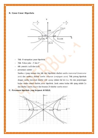 B. Unsur-Unsur Hiperbola 
- Titik O merupakan pusat hiperbola 
- Titik Fokus yaitu : F dan F’ 
- titik puncak (-a,0) dan (a,0) 
- persamaan asimtot : 
Sumbu-x (yang memuat dua titik dari hiperbola) disebut sumbu tranversal (transverse 
axis) dan sumbu-y disebut sumbu sekawan (conjugate axes). Titik potong hiperbola 
dengan sumbu trasversal disebut titik ujung (dalam hal ini (±a, 0)) dan perpotongan 
kedua sumbu simetri disebut pusat hiperbola. Jarak antara kedua titik ujung adalah 2a 
dan disebut sumbu mayor dan besaran 2b disebut sumbu minor. 
C. Persamaan hiperbola yang berpusat di O(0,0) 
 