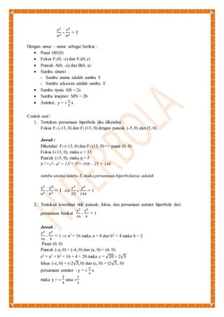 푦2 
푎2 - 
푥2 
푏2 = 1 
Dengan unsur – unsur sebagai berikut : 
 Pusat O(0,0) 
 Fokus F1(0, -c) dan F2(0, c) 
 Puncak A(0, -a) dan B(0, a) 
 Sumbu simetri : 
- Sumbu utama adalah sumbu Y 
- Sumbu sekawan adalah sumbu X 
 Sumbu nyata AB = 2a 
 Sumbu imajiner MN = 2b 
 Asimtot, y = ± 
푎 
푏 
x 
Contoh soal : 
1. Tentukan persamaan hiperbola jika diketahui : 
Fokus F1 (-13, 0) dan F2 (13, 0) dengan puncak (-5, 0) dan (5, 0) 
Jawab : 
Diketahui F1 (-13, 0) dan F2 (13, 0) => pusat (0, 0) 
Fokus (±13, 0), maka c = 13 
Puncak (±5, 0), maka a = 5 
b 2= c2- a2 = 132+ 52= 169 – 25 = 144 
sumbu utama sumbu X, maka persamaan hiperbolanya adalah 
푥2 
푎2 - 
푦2 
푏2 = 1  
푥2 
25 
- 
푦2 
144 
= 1 
2. Tentukan koordinat titik puncak, fokus, dan persamaan asimtot hiperbola dari 
persamaan berikut 
푥2 
16 
- 
푦2 
4 
= 1 
Jawab : 
푥2 
푦2 
- 
16 
4 
= 1  a2 = 16 maka a = 4 dan b2 = 4 maka b = 2 
Pusat (0, 0) 
Puncak (-a, 0) = (-4, 0) dan (a, 0) = (4, 0) 
c2 = a2 + b2 = 16 + 4 = 20 maka c = √20 = 2√5 
fokus (-c, 0) = (-2√5, 0) dan (c, 0) = (2√5 , 0) 
persamaan asimtot : y = ± 
푏 
푎 
x 
maka y = ± 
2 
4 
atau ± 
1 
2 
 