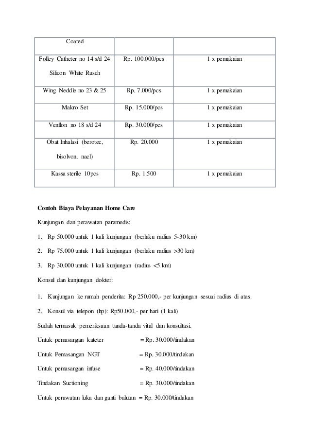 Biaya Home Care Perawat