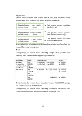 Penyelesaian: 
Pesanan khusus tersebut akan dilayani apabila harga jual minimalnya setiap 
satuan sebesar biaya variabel setiap satuan. Dalam hal ini apabila : 
Dari pesanan khusus, perusahaan 
menderita rugi. 
Dari pesanan khusus, perusaha 
tidak memperoleh laba/ rugi. 
Dari pesanan khusus, perusahaan 
akan memperoleh laba. 
Besarnya kenaikan laba dari pesanan khusus adalah sebesar batas kontribusi dari 
pesanan khususyang bersangkutan. 
Bukti 
Misalnya harga jual pesanan khusus sebesar Rp 5,00 per satuan, jadi lebih kecil 
dibanding biaya variabel satuan, anggaran rugi laba adalah 
Keterangan Awal Pesanan khusus Jumlah 
Penjualan 
Rp 
20.000 x Rp 5 = Rp 100.000 
Biaya Variabel 
800.000 
20.000 x Rp 6 = Rp 120.000 
Batas Kontribusi 
Rp 
Biaya Tetap 
480.000 
Laba Bersih 
Rp 900.000 
Rp 600.000 
Rp 
320.000 
Rp 
120.000 
20.000 x (Rp 5-Rp 6) =(Rp20.000) 
- 
Rp 300.000 
Rp 120.000 
Rp 
200.000 
= (Rp 20.000) Rp 180.000 
Dari contoh tersebut pesanan khusus mengalami kerugian Rp 20.000,00 sehingga 
laba total turun menjadi Rp 180.000,00. 
Misalnya harga jual pesanan khusus sebesar Rp 6,00 sebuah, atau sebesar biaya 
variabel satuan, maka laba perusahaan tetap sama jumlahnya, yaitu : 
16 
Harga jual satuan < biaya variabel 
pesanan khusus satuan 
Harga jual satuan = biaya variabel 
pesanan khusus satuan 
Harga jual satuan > biaya variabel 
pesanan khusus satuan 
 