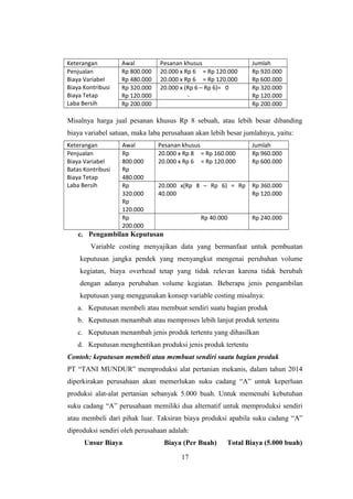 Keterangan Awal Pesanan khusus Jumlah 
Penjualan 
Rp 800.000 
20.000 x Rp 6 = Rp 120.000 
Biaya Variabel 
Rp 480.000 
20.000 x Rp 6 = Rp 120.000 
Biaya Kontribusi 
Biaya Tetap 
Laba Bersih 
Rp 920.000 
Rp 600.000 
Rp 320.000 
Rp 120.000 
20.000 x (Rp 6 – Rp 6)= 0 
- 
Rp 320.000 
Rp 120.000 
Rp 200.000 Rp 200.000 
Misalnya harga jual pesanan khusus Rp 8 sebuah, atau lebih besar dibanding 
biaya variabel satuan, maka laba perusahaan akan lebih besar jumlahnya, yaitu: 
Keterangan Awal Pesanan khusus Jumlah 
Penjualan 
Rp 
20.000 x Rp 8 = Rp 160.000 
Rp 960.000 
Biaya Variabel 
800.000 
20.000 x Rp 6 = Rp 120.000 
Rp 600.000 
Batas Kontribusi 
Rp 
Biaya Tetap 
480.000 
Laba Bersih 
Rp 
320.000 
Rp 
120.000 
20.000 x(Rp 8 – Rp 6) = Rp 
40.000 
Rp 360.000 
Rp 120.000 
Rp 
200.000 
Rp 40.000 Rp 240.000 
c. Pengambilan Keputusan 
Variable costing menyajikan data yang bermanfaat untuk pembuatan 
keputusan jangka pendek yang menyangkut mengenai perubahan volume 
kegiatan, biaya overhead tetap yang tidak relevan karena tidak berubah 
dengan adanya perubahan volume kegiatan. Beberapa jenis pengambilan 
keputusan yang menggunakan konsep variable costing misalnya: 
a. Keputusan membeli atau membuat sendiri suatu bagian produk 
b. Keputusan menambah atau memproses lebih lanjut produk tertentu 
c. Keputusan menambah jenis produk tertentu yang dihasilkan 
d. Keputusan menghentikan produksi jenis produk tertentu 
Contoh: keputusan membeli atau membuat sendiri suatu bagian produk 
PT “TANI MUNDUR” memproduksi alat pertanian mekanis, dalam tahun 2014 
diperkirakan perusahaan akan memerlukan suku cadang “A” untuk keperluan 
produksi alat-alat pertanian sebanyak 5.000 buah. Untuk memenuhi kebutuhan 
suku cadang “A” perusahaan memiliki dua alternatif untuk memproduksi sendiri 
atau membeli dari pihak luar. Taksiran biaya produksi apabila suku cadang “A” 
diproduksi sendiri oleh perusahaan adalah: 
Unsur Biaya Biaya (Per Buah) Total Biaya (5.000 buah) 
17 
 